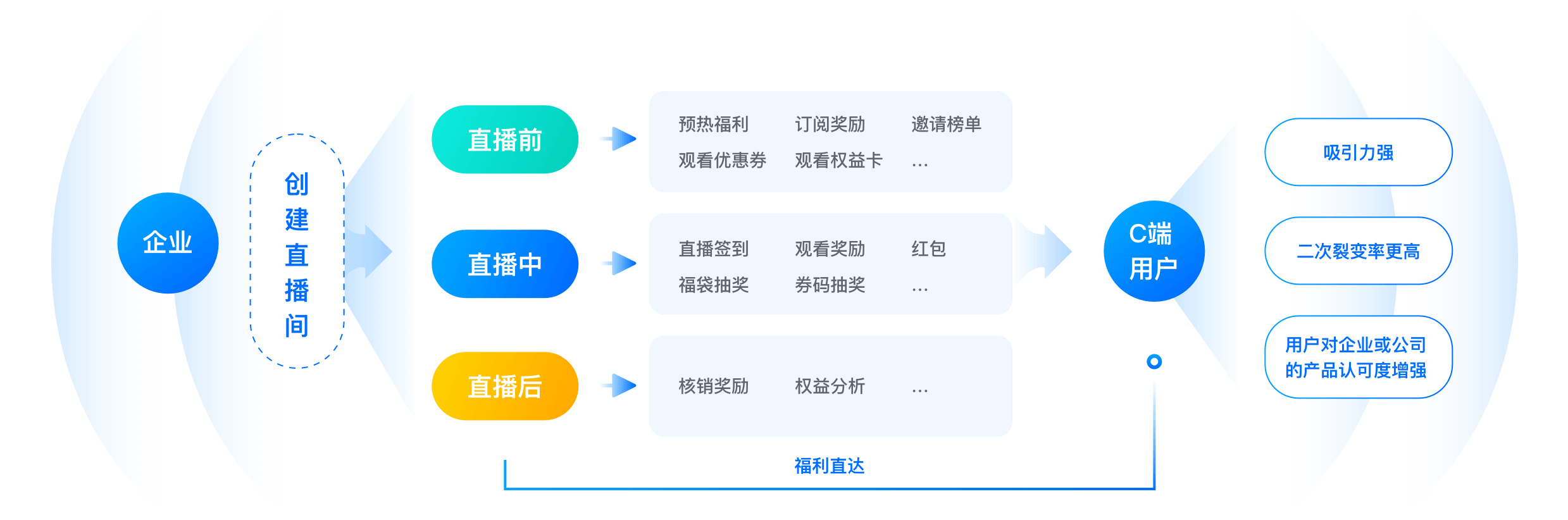 block2_img